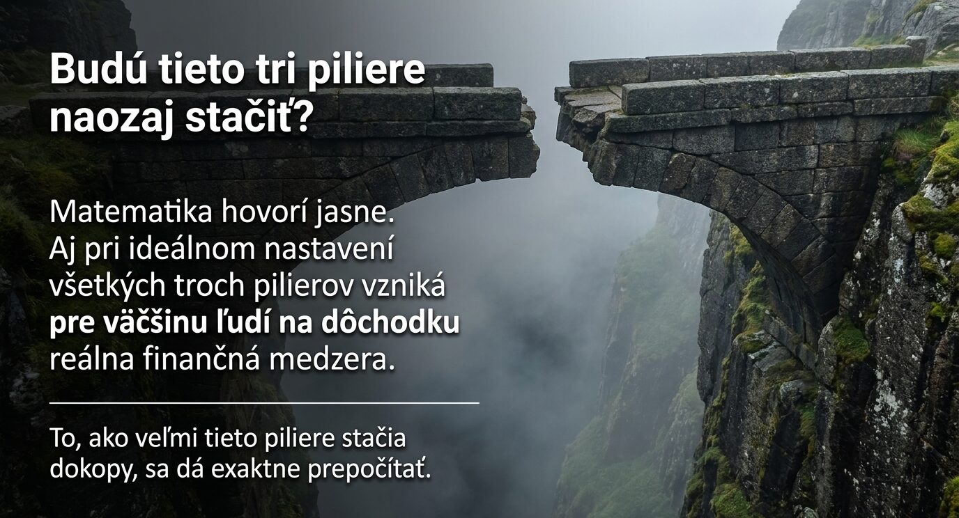 Kamenný most nad hmlistou roklinou, ktorému v strede chýba spojovací diel.